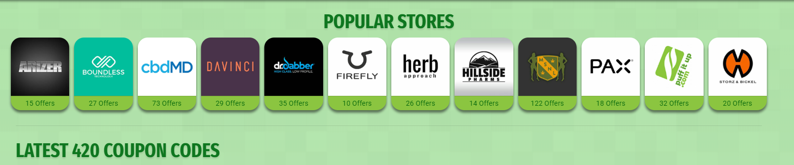 Top 5 Coupon Sites for Online Dispensary in Canada