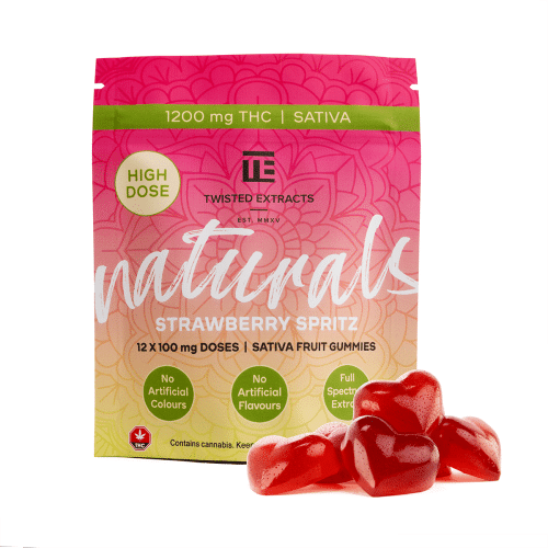 twisted natural thc gummies